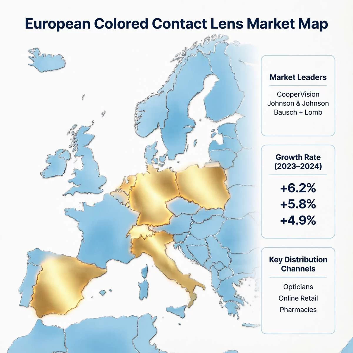 european colored contact lens market guide 2026 1