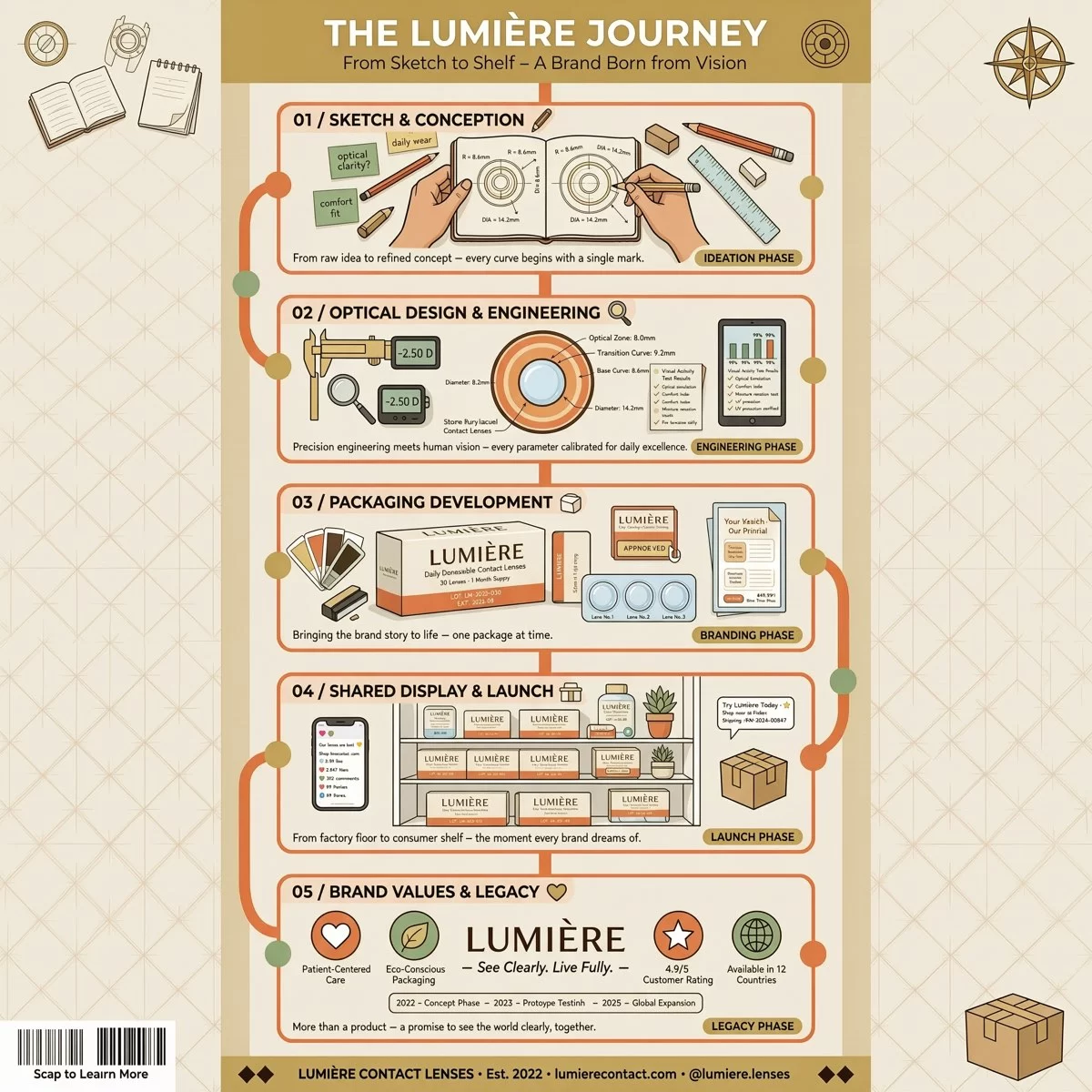 post 22347 featured 1